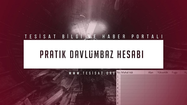 13_pratik_davlumbaz_hesabi