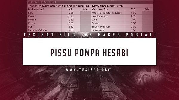 5_Pissu_Pompa_Hesabi