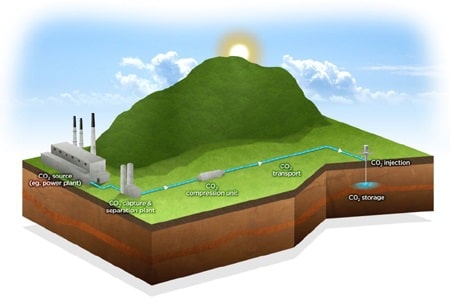 jeotermal kaynaklardan elektrik üretimi