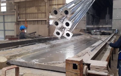 Sıcak daldırma galvaniz kaplama