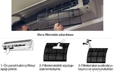 Klima Filtre Temizlik Yöntemleri